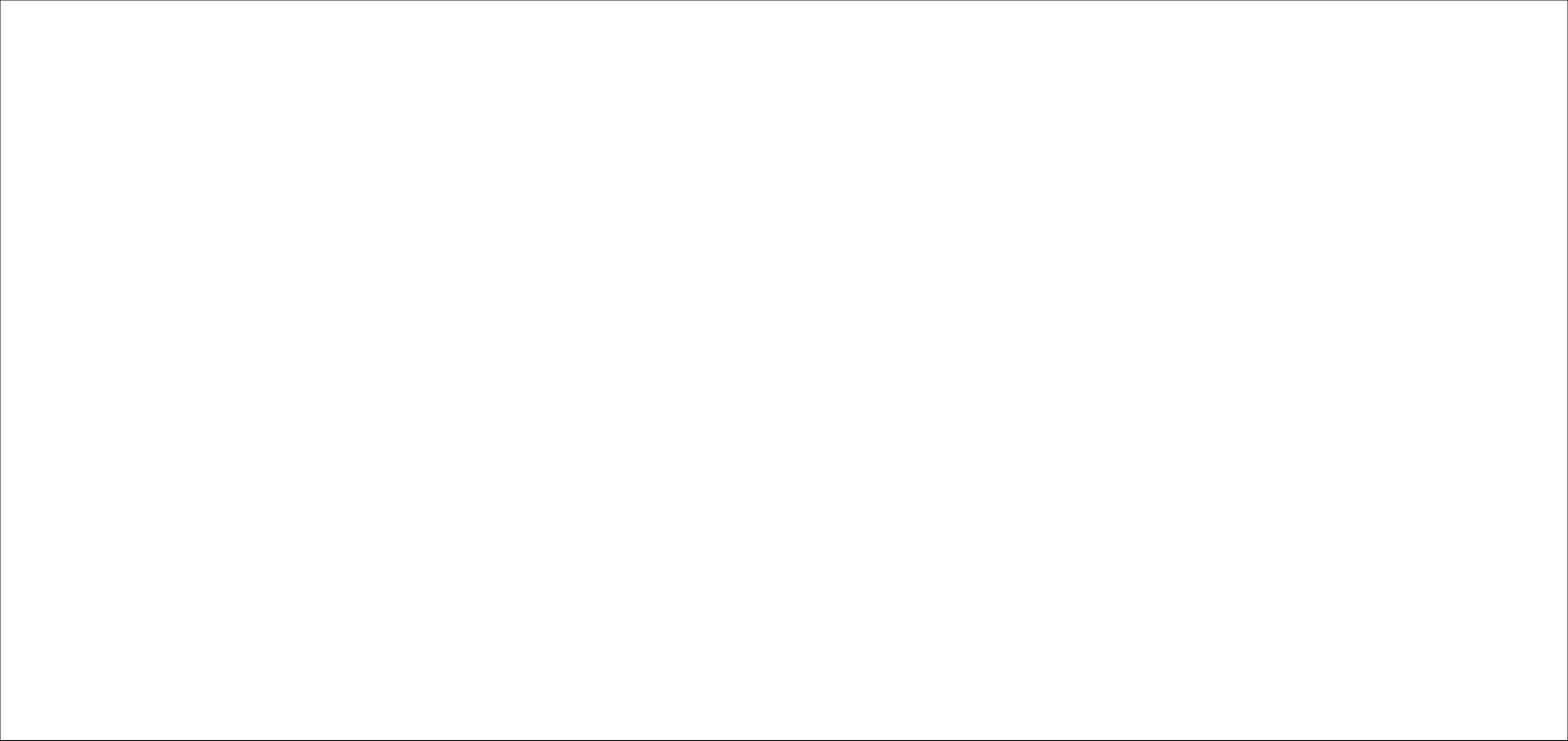 Proveedores – CAS Loteria Santa Fe